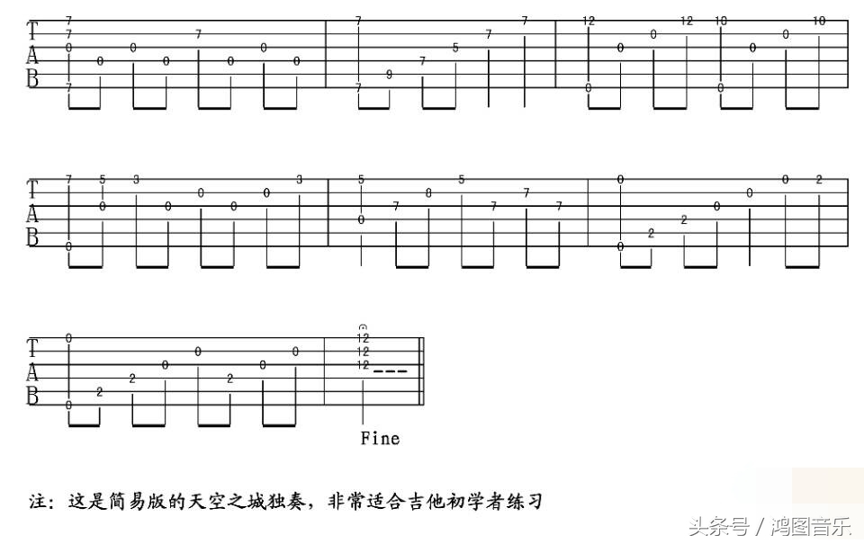 零基础吉他弹奏快速入门吉他谱,自学吉他5分钟学会看吉他六线谱