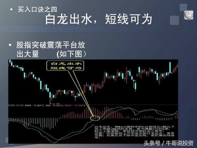 炒股的技巧和口诀图解,炒股小技巧口诀最新版本