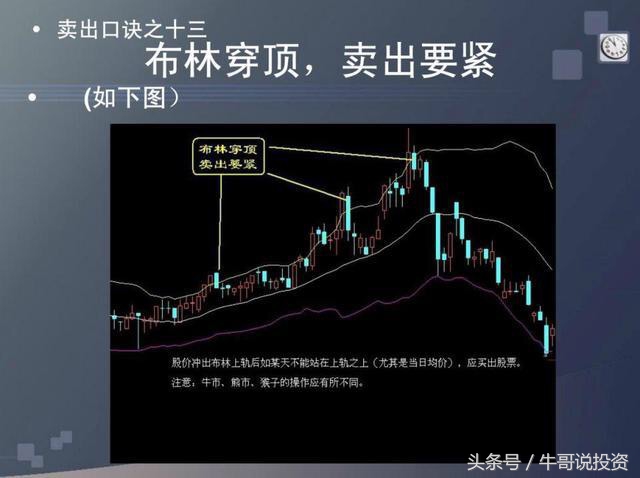 炒股的技巧和口诀图解,炒股小技巧口诀最新版本