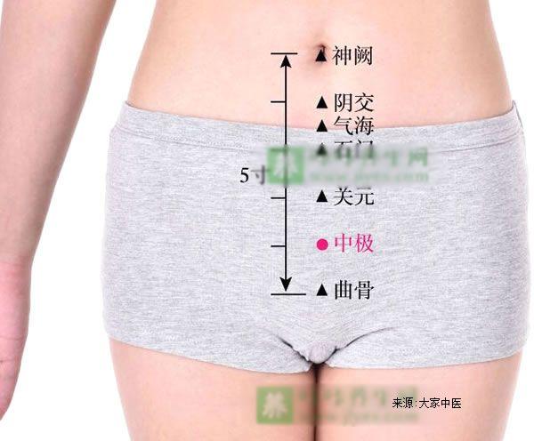 艾灸后月经反而提前了是什么原因,艾灸治疗月经不调崩漏