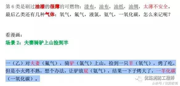 学习灭火器的使用及火灾逃生知识,6类火灾对应灭火器口诀