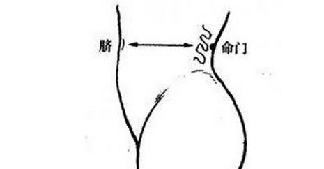 艾灸后月经反而提前了是什么原因,艾灸治疗月经不调崩漏