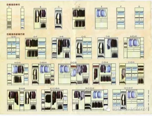 衣柜结构图草图,衣柜经典实用结构图