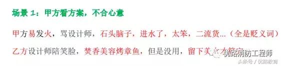 学习灭火器的使用及火灾逃生知识,6类火灾对应灭火器口诀