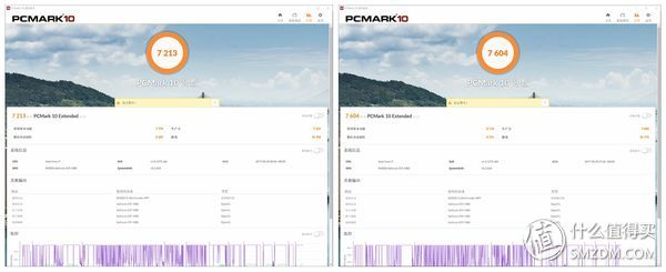 intel第十代酷睿首发深度评测,intel酷睿i7八代8700