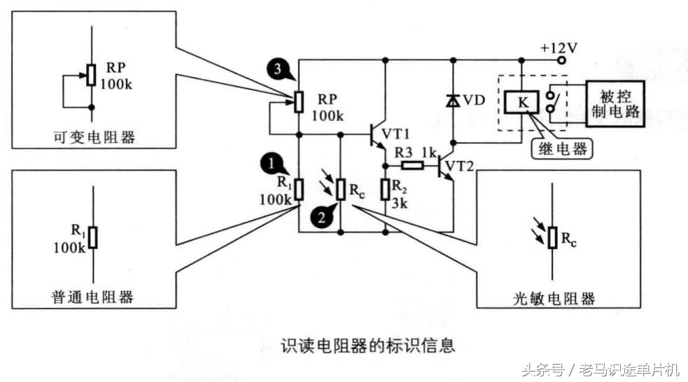 常用电子元器件电阻的形成和概念,常见电子元器件的电路符号和名称