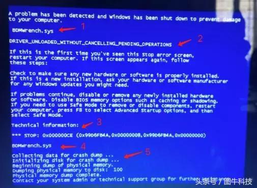 windows7蓝屏安全模式也蓝屏,解决电脑频繁蓝屏问题的有效方法