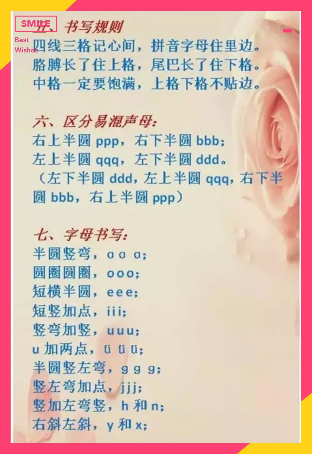 小学拼音口诀顺口溜完整版,幼儿24个韵母拼音儿歌顺口溜