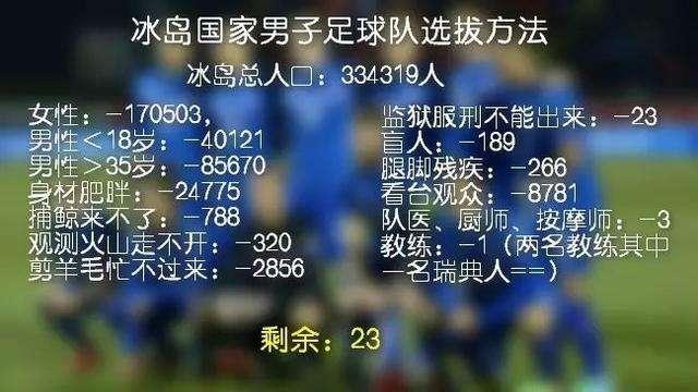 冰岛赢了阿根廷能出线吗,世界杯冰岛对战克罗地亚