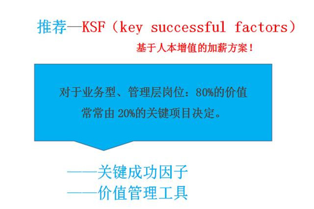 郭台铭在富士康的股权,富士康郭台铭投资方式