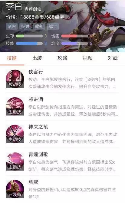 李白教学打野思路剑仙,怎么拿李白青莲剑仙