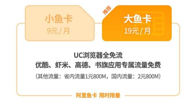 手机卡哪个套餐好用,最新手机卡套餐