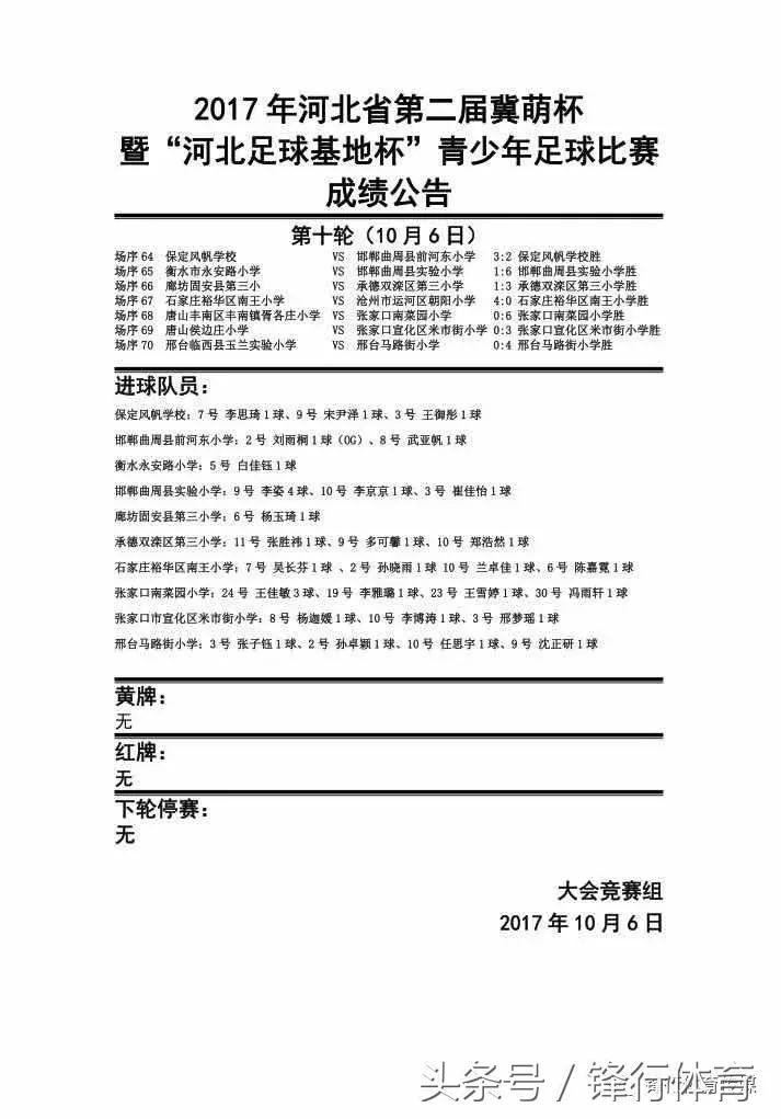 冀萌杯2017,冀萌杯2024