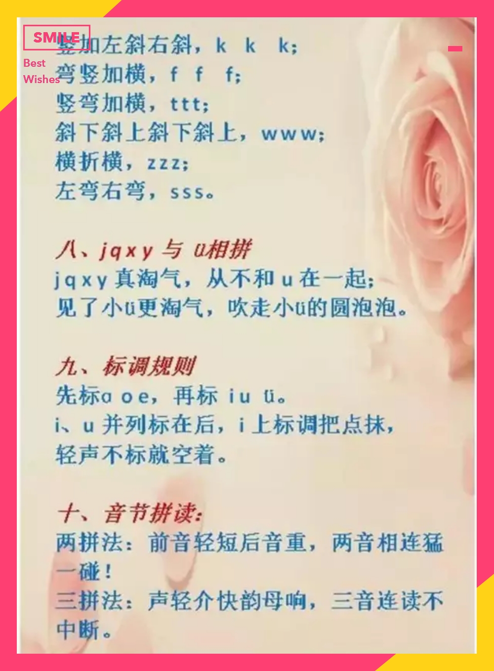 小学拼音口诀顺口溜完整版,幼儿24个韵母拼音儿歌顺口溜