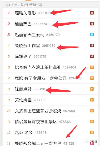 鹿晗和关晓彤现在是情侣吗,鹿晗和关晓彤是真情侣吗