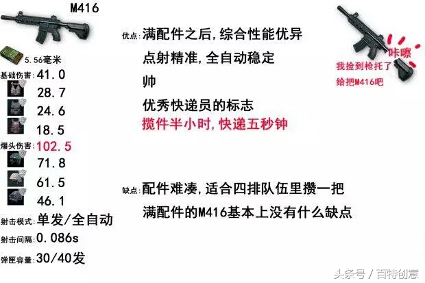 绝地求生的吃鸡枪械讲解,绝地求生吃鸡必备的100个技巧