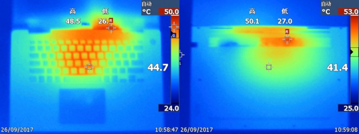 i5笔记本系列处理器性能排名,i5性能比较强的笔记本处理器