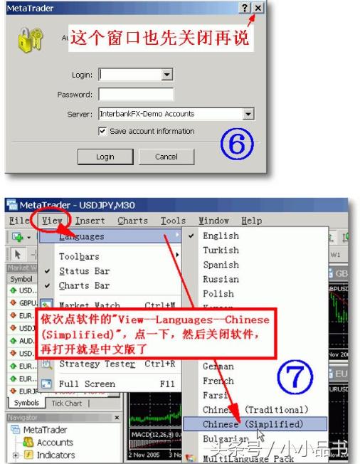 metatrader4怎么用新手入门,metatrader4如何操作