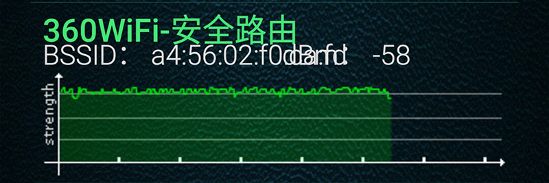 360安全路由器5g尊享版说明书,3605g路由器好吗