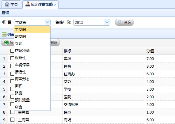 连锁企业选址手册,连锁企业选址的大环境有哪些