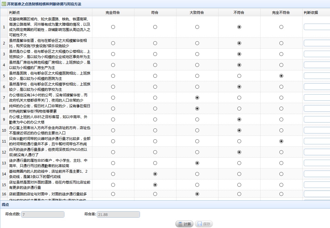 连锁企业选址手册,连锁企业选址的大环境有哪些