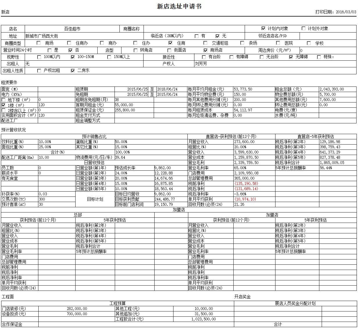 连锁企业选址手册,连锁企业选址的大环境有哪些