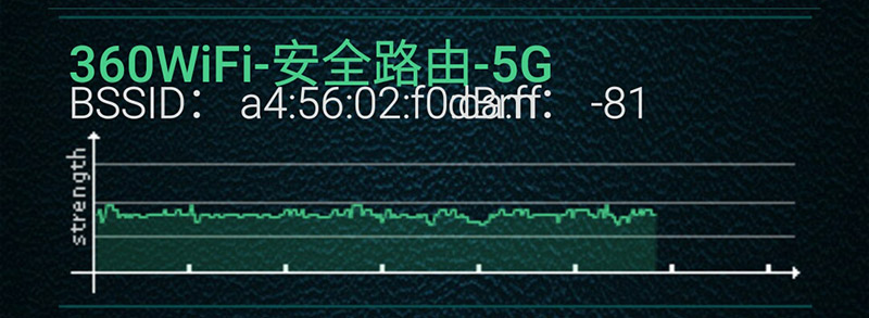 360安全路由器5g尊享版说明书,3605g路由器好吗