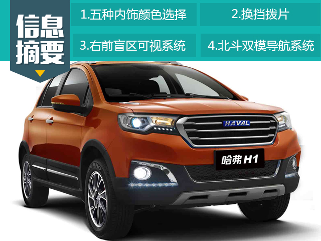 哈佛再出蓝标H1，售价6.49-7.89万元