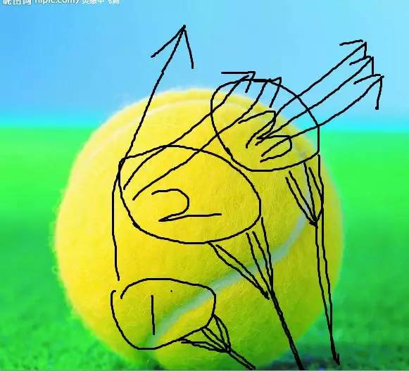 网球发球的纠正方法,网球发球不稳定的原因