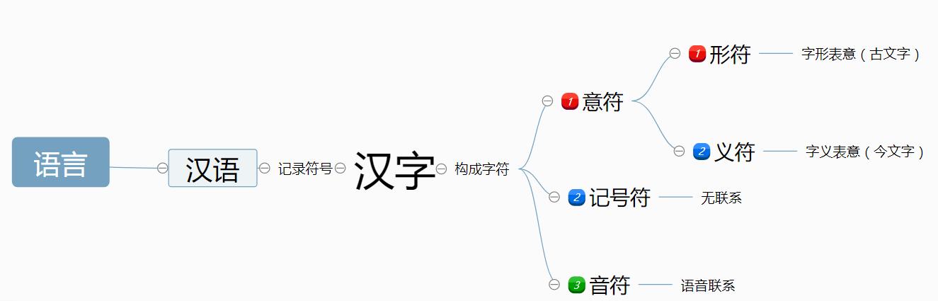 咬文嚼字表面含义,咬文嚼字是什么词性