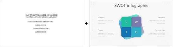 ppt模板套用另一个模板,如何复制ppt模板到另外一个模板