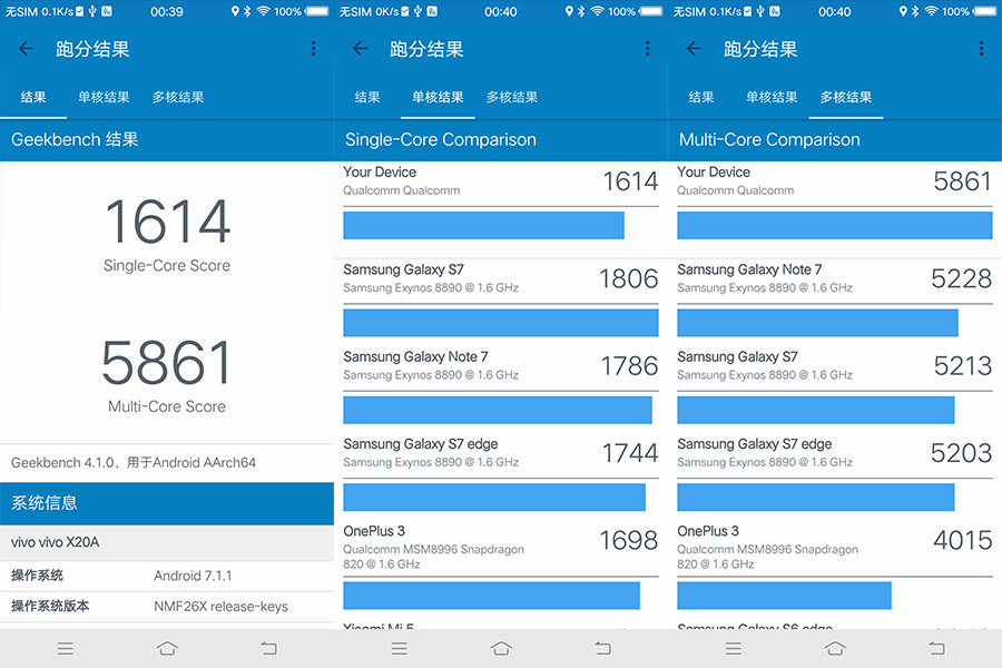 vivox20三个键是全面屏吗,vivox20全面屏时代开启
