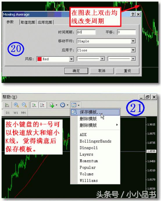 metatrader4怎么用新手入门,metatrader4如何操作