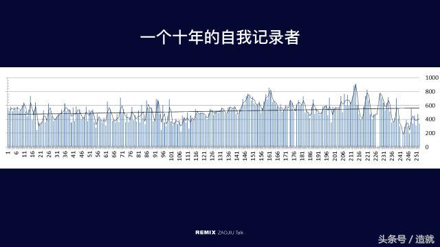联合国卫生策划考察中国赤脚医生,赤脚医生制度影响全世界