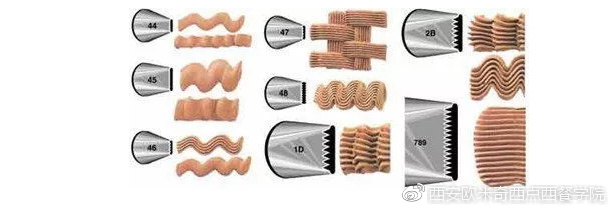 新手入门裱花买什么头,裱花初学者必备100个术语