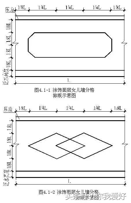 安装工程屋面创优细部做法,机电工程细部节点创优做法