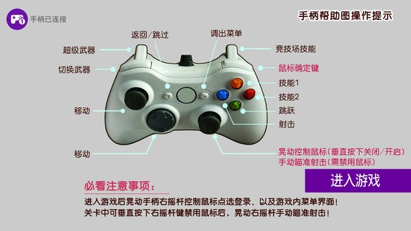 魂斗罗归来游戏通关解说,魂斗罗归来王者光荣