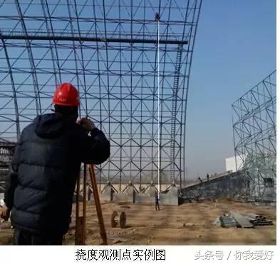 安装工程屋面创优细部做法,机电工程细部节点创优做法