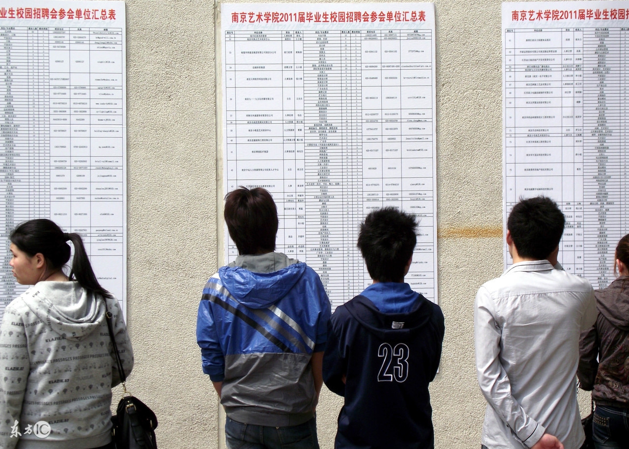 详解大学生“三方协议”，丢失补办、违约换发流程，毕业生请收藏