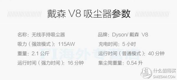 用过戴森才知道家里多脏,dyson戴森吸尘器v10宣传