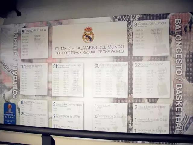 世界历史最强足球俱乐部皇马,皇马历史上的球场