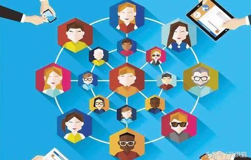 互联网的6种商业模式,互联网十种商业模式