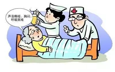 哪些细节有助于预防咽炎疾病,冬季慢性咽炎易发作预防有6招