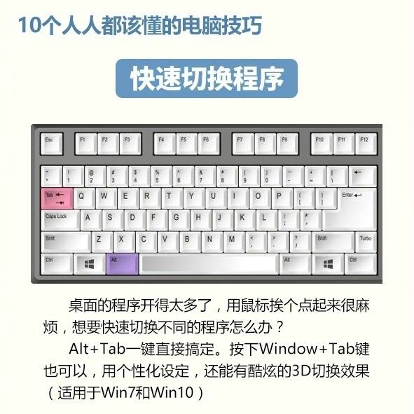 电脑装机馆实用电脑快捷键大全,你不知道的电脑快捷键大全完整版