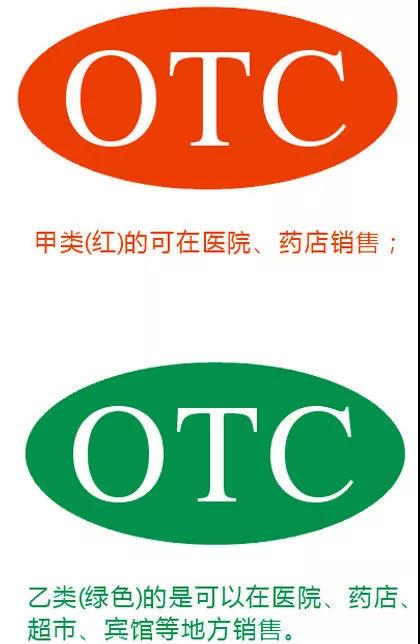 2块钱的维生素c和98块钱的维生素c,维生素c2块钱和98元的区别