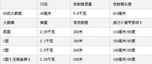 台湾m60坦克加装反坦克装甲,台湾装甲部队坦克