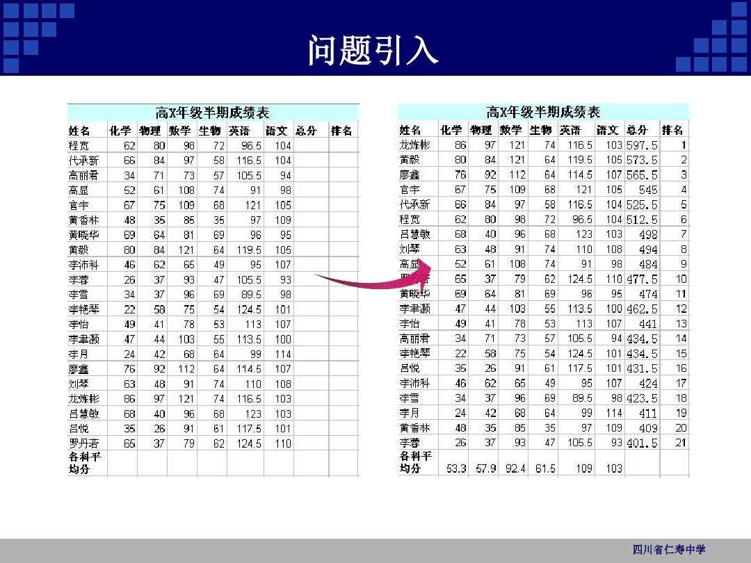乔布斯为什么要把库克当成ceo,蒂姆库克接任乔布斯成为苹果ceo