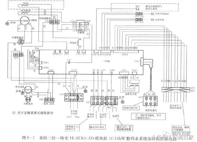 中央空调控制器维修视频教程,中央空调维修实例教程图解大全集