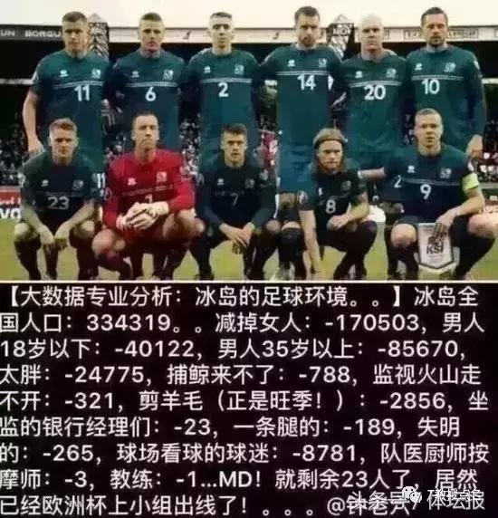 中国球迷在世界杯现场哭了,为什么冰岛能进入世界杯