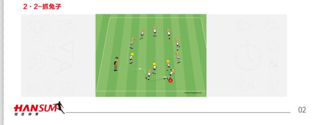 足球启蒙班主要教学内容,幼儿足球启蒙训练教程